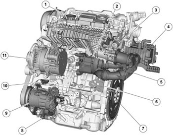 Двигатели третьего поколения Volvo XC60