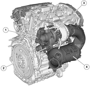 Двигатели третьего поколения Volvo XC60