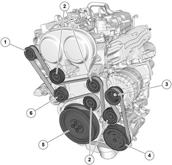 Ремень привода вспомогательных агрегатов Volvo XC60