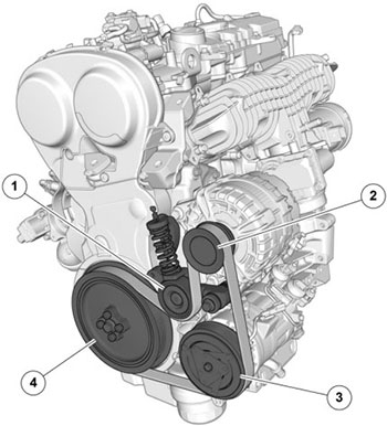 Ремень привода вспомогательных агрегатов Volvo XC60