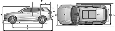 Техническая информация Volvo XC60