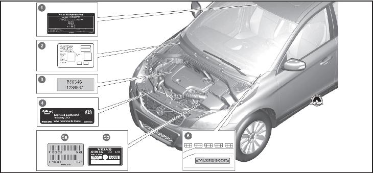 Идентификационная информация Volvo XC60