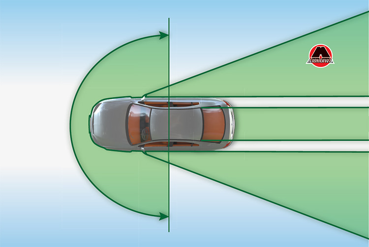 Здатність бачити одночасно передню та задню півсфери навколо автомобіля