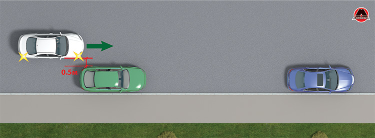 Відстань між правим бортом вашої автівки та припаркованим автомобілем