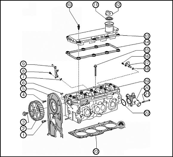 Головка блока цилиндров Volkswagen Passat B6