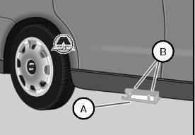 Места установки домкрата VW Polo