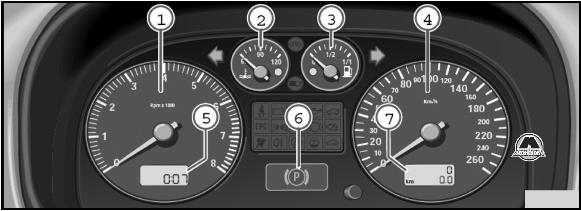 Панель приборов VW Polo