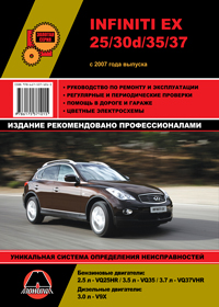 книга по ремонту infiniti ex25 ex30d ex35 ex37, книга по ремонту инфинити ex25 ex30d ex35 ex37, руководство по ремонту infiniti ex25 ex30d ex35 ex37, руководство по ремонту инфинити ex25 ex30d ex35 ex37