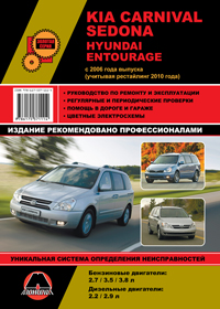 книга по ремонту kia carnival sedona hyundai entourage, книга по ремонту киа карнивал седона хьюндай онтураж, руководство по ремонту kia carnival sedona hyundai entourage, руководство по ремонту киа карнивал седона хьюндай онтураж